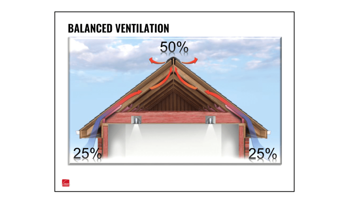 Balanced Ventilation 1
