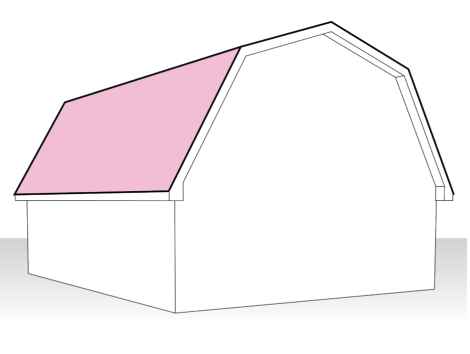 Gambrel Roof